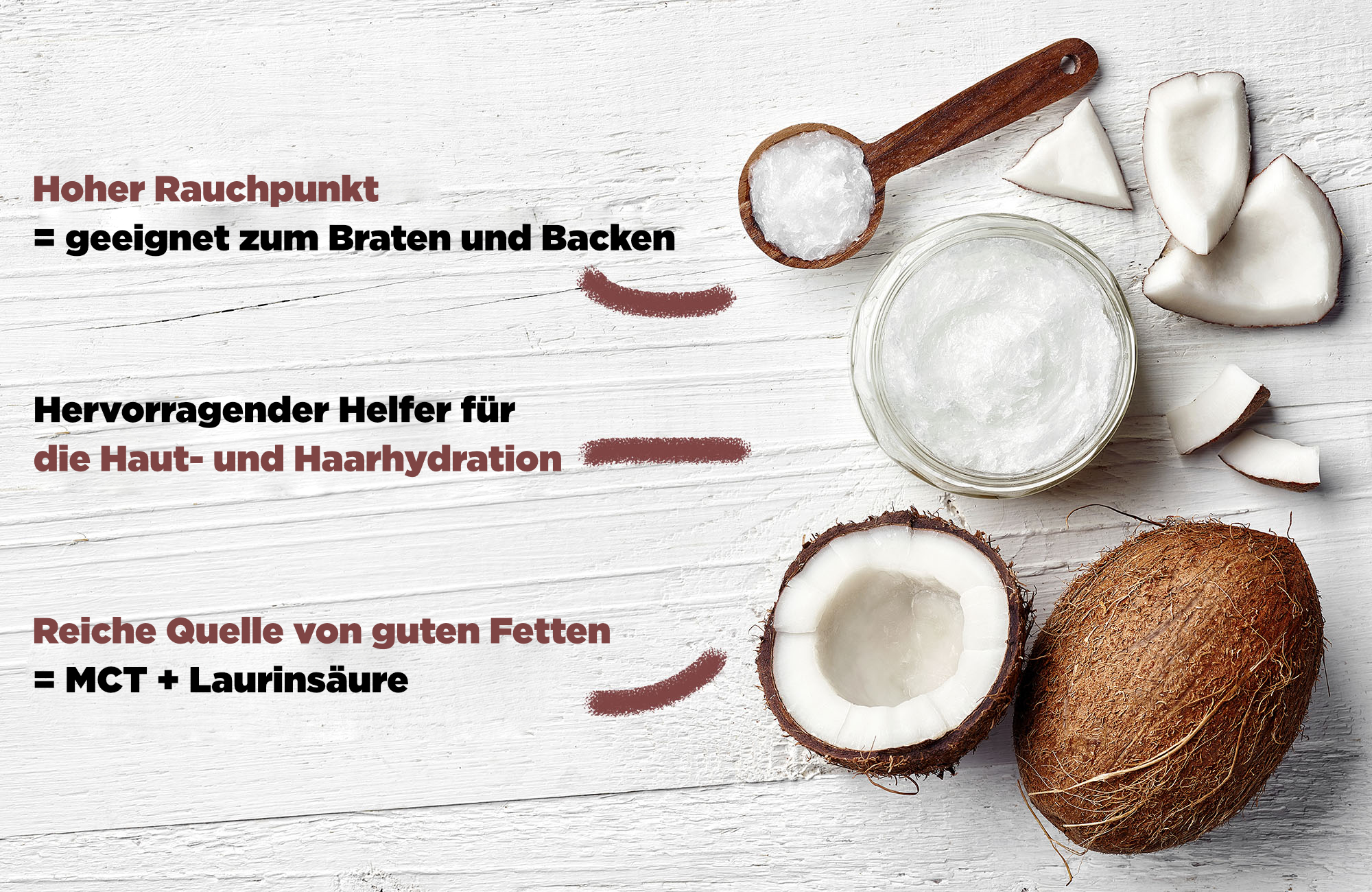 Kokosovy olej_infografika_de